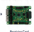Receiving Card