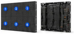 Recommended Configuration